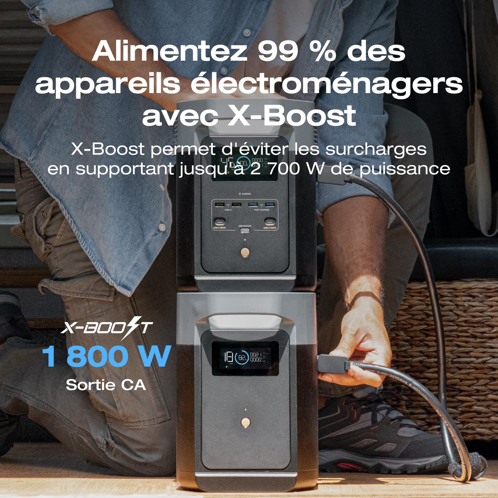 EcoFlow Delta 2 Station électrique Portable, Batterie LFP, Charge Rapide, générateur Solaire pour Alimentation de Secours Domestique, Balcon, Camping et Camping-Cars (Delta 2+Cable)