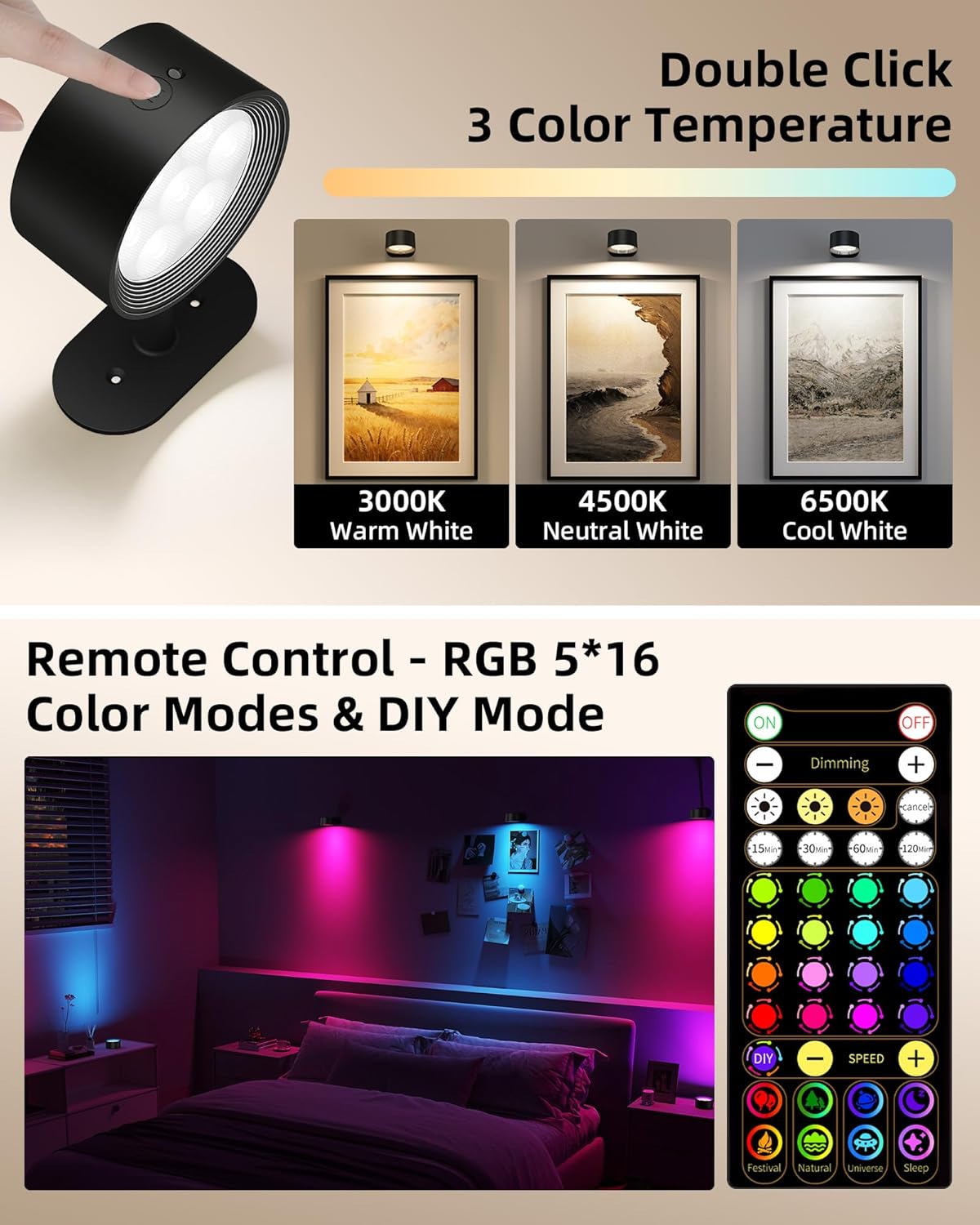 Picture Lights for Wall, 2000mAh Rechargeable Magnetic Art Lights with 3 Color Temps & RGB, Remote Dimmable Battery Operated Wall Light for Bedroom, Living Room, Gallery (Black, 3 Pack)