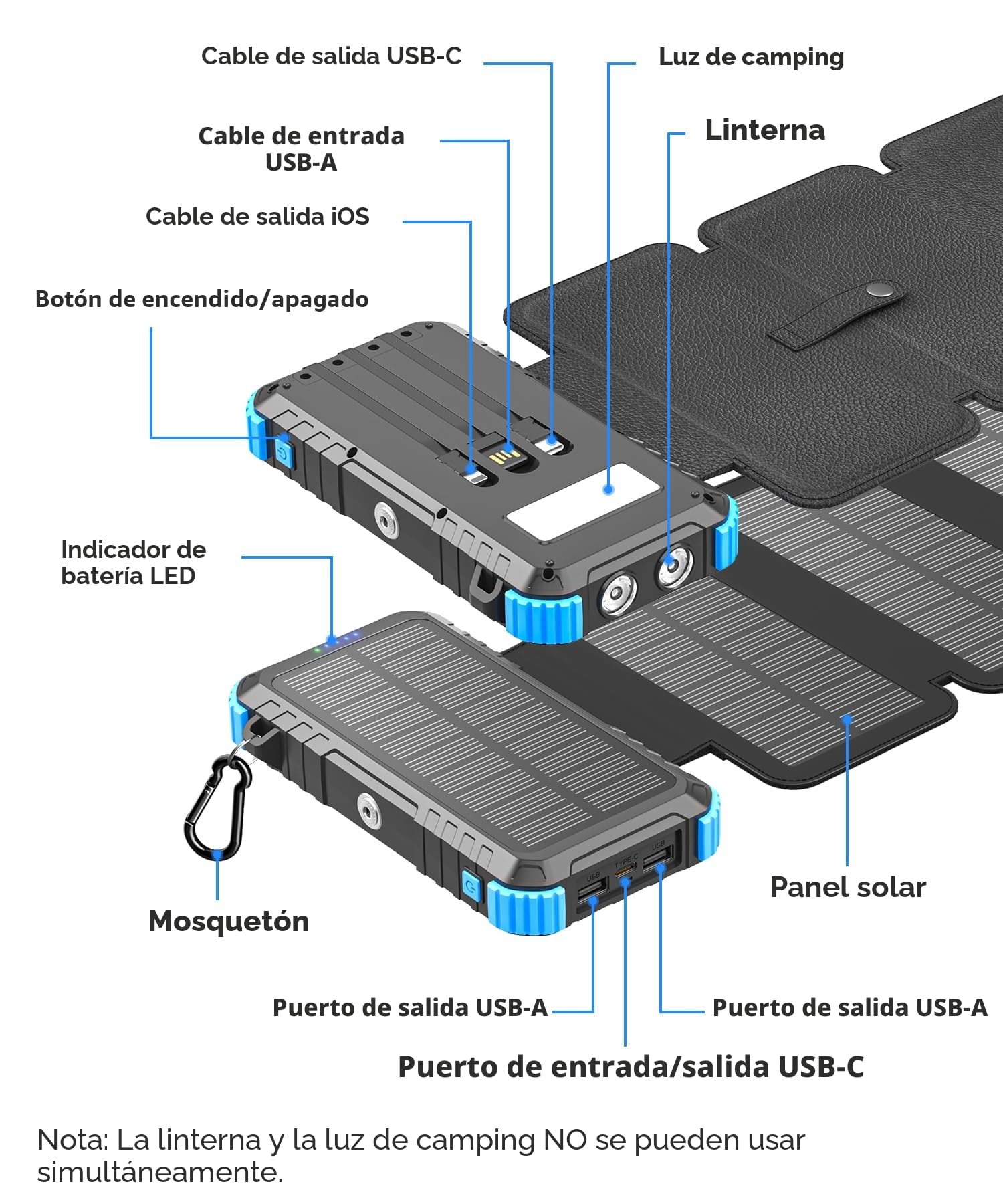 Cargador Solar de 26800mAh con 4 Paneles Solares, USB C 15 W Carga Rápida, 5 Salidas y 3 Cables, Power Bank Solar para Exteriores con Mosquetón y Linternas para Camping, Teléfonos y Tabletas