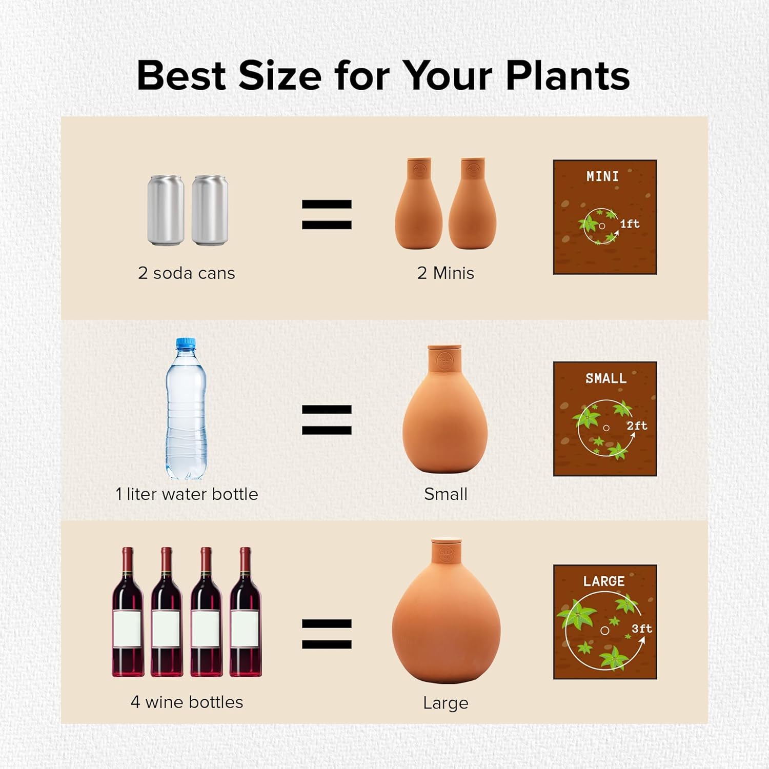 The Olla Company Classic Olla Watering Pot with Lid - Terracotta Self Watering Irrigation up to 2 ft in Diameter for Gardens, Raised Beds, and Pots - Vacation Friendly - Small