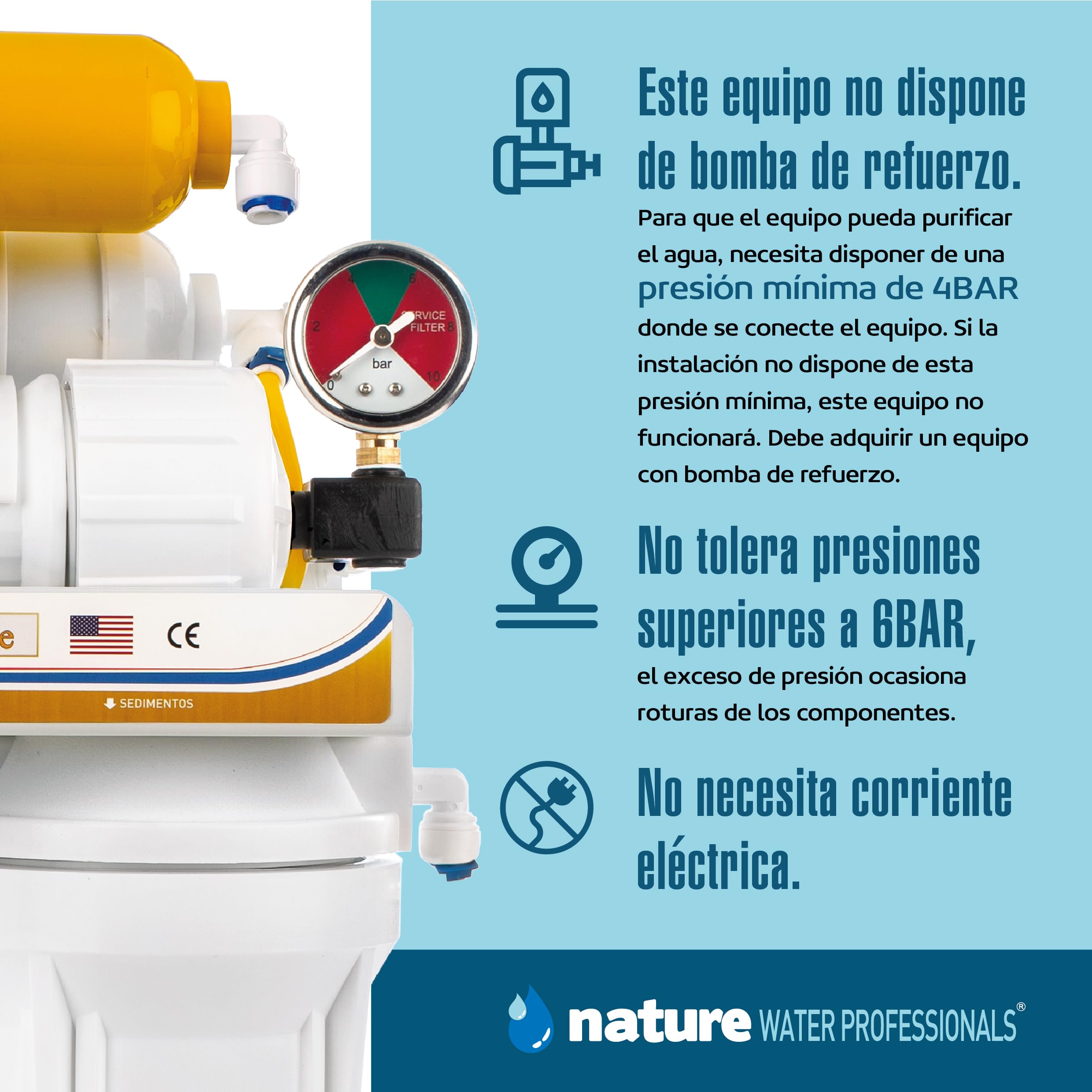 NATURE WATER PROFESSIONALS - Attrezzatura per osmosi inversa - Kit per osmosi a 6 stadi - Capacità 5 litri - Include membrana 50 GPD, filtro e serbatoio acqua.