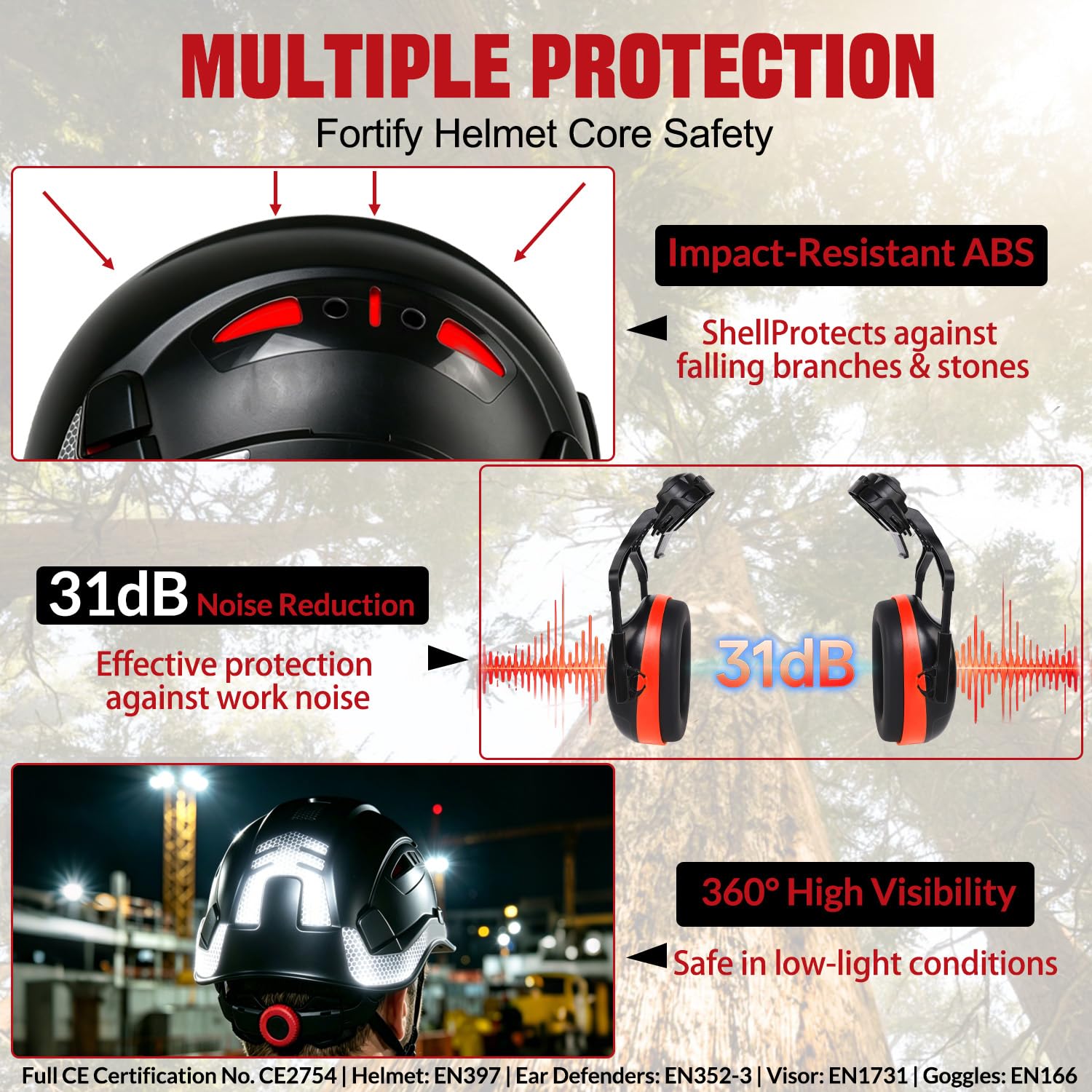 HEARMOR VOLTEK - Casco di sicurezza forestale in ABS con visiera di sicurezza integrata, protezione completa per testa, occhi, viso e udito, design ventilato antiurto