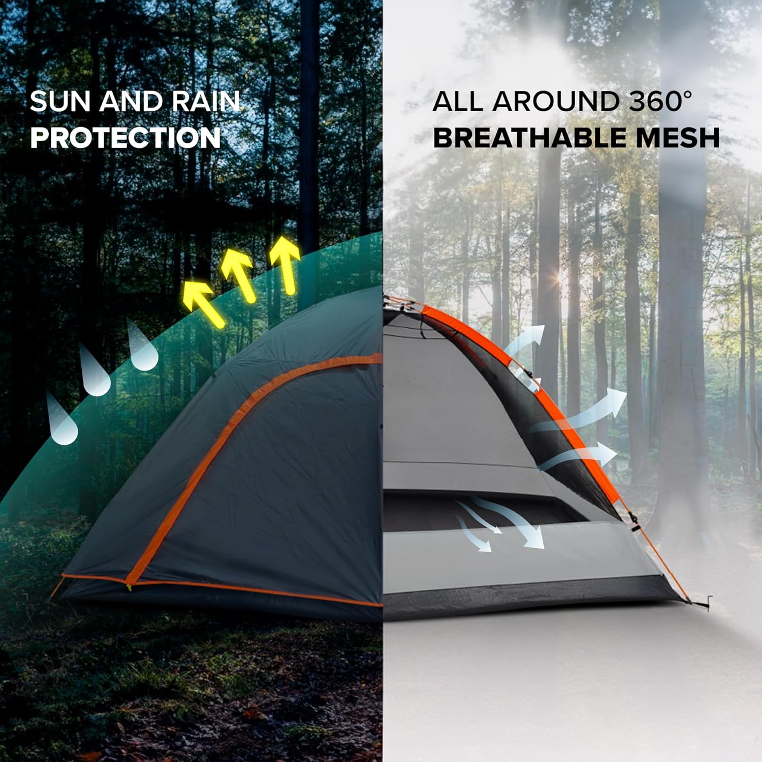 Pop Up Camping Tent for 4-6 Person | Waterproof | Windproof | Easy Setup and Portable | Ideal for Camping & Hiking