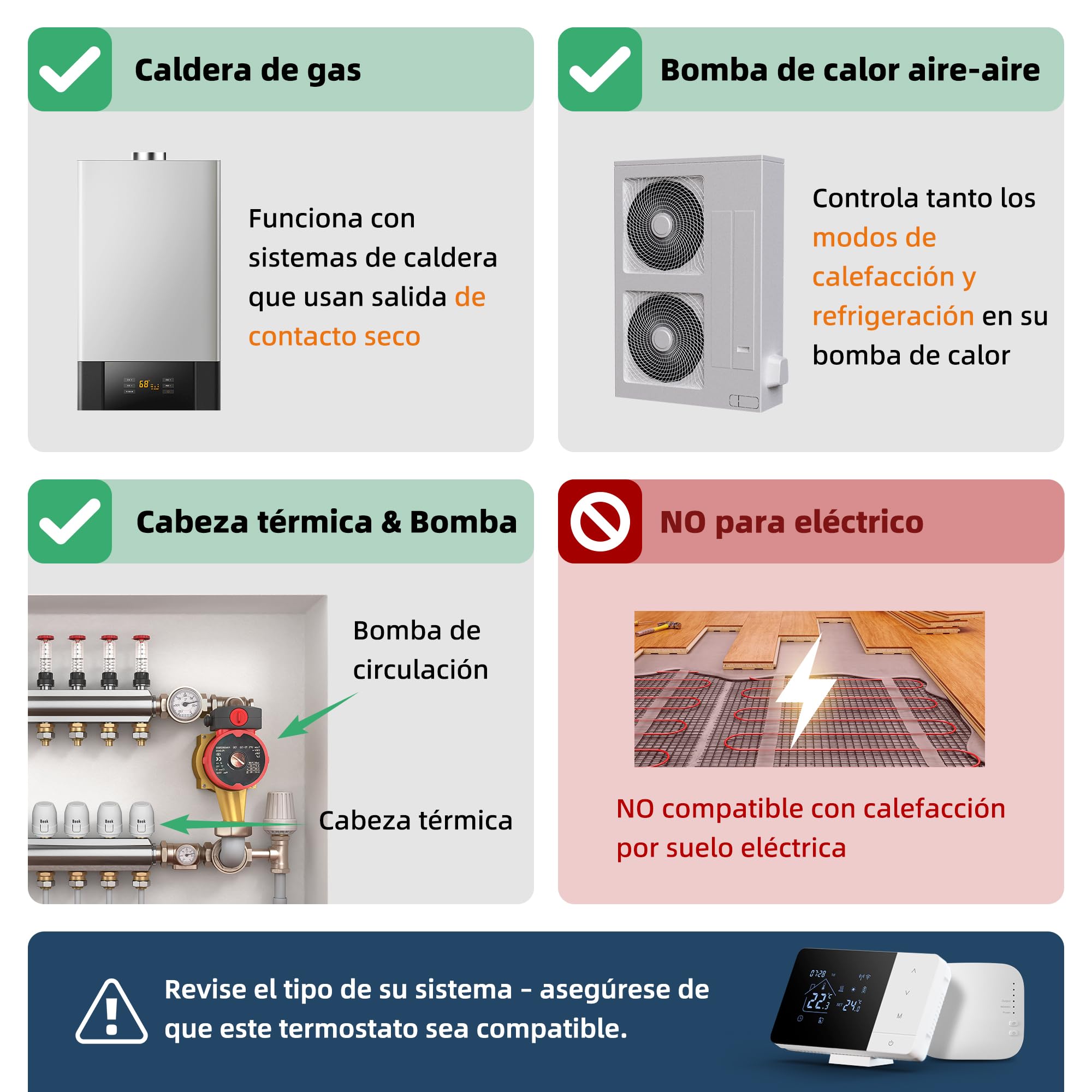 Termostato Wi-Fi para Caldera Inteligente Alimentado por batería, 3 A, Modelo 506X