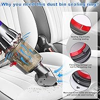 Vista 6 de Anillo de sellado fijo en la parte superior del depósito de polvo para aspiradora Dyson V10 SV12, diámetro de soporte de 4.52 pulgadas, piezas