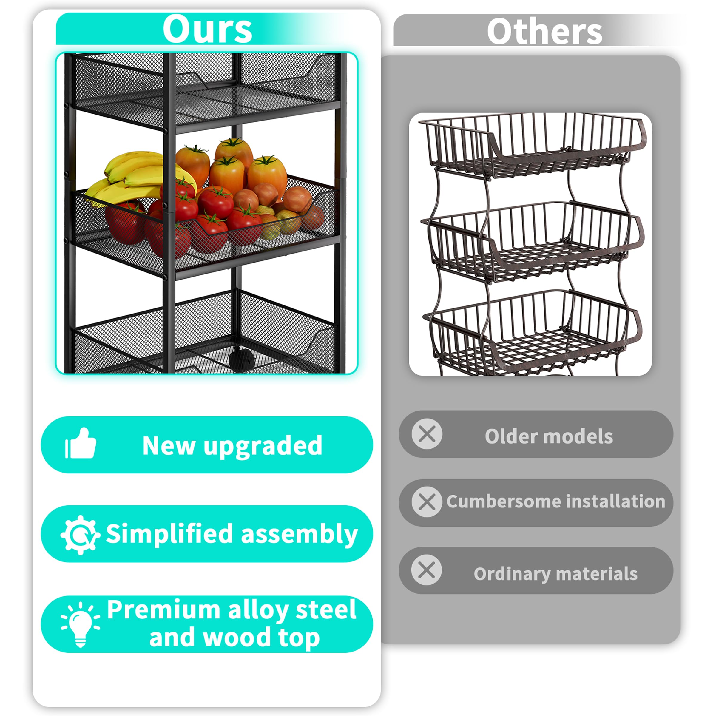 HapiRm Cesta de Frutas para Cocina, Carrito de Almacenamiento rodante de 4 Niveles con Ruedas, Cesta de Frutas y Verduras con