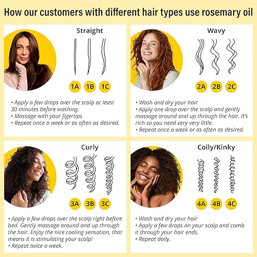 Miniatura 5 de Aceite de romero para el crecimiento del cabello, infundido con proteína de arroz, cafeína, menta y aceites naturales para fortalecer el cabello,
