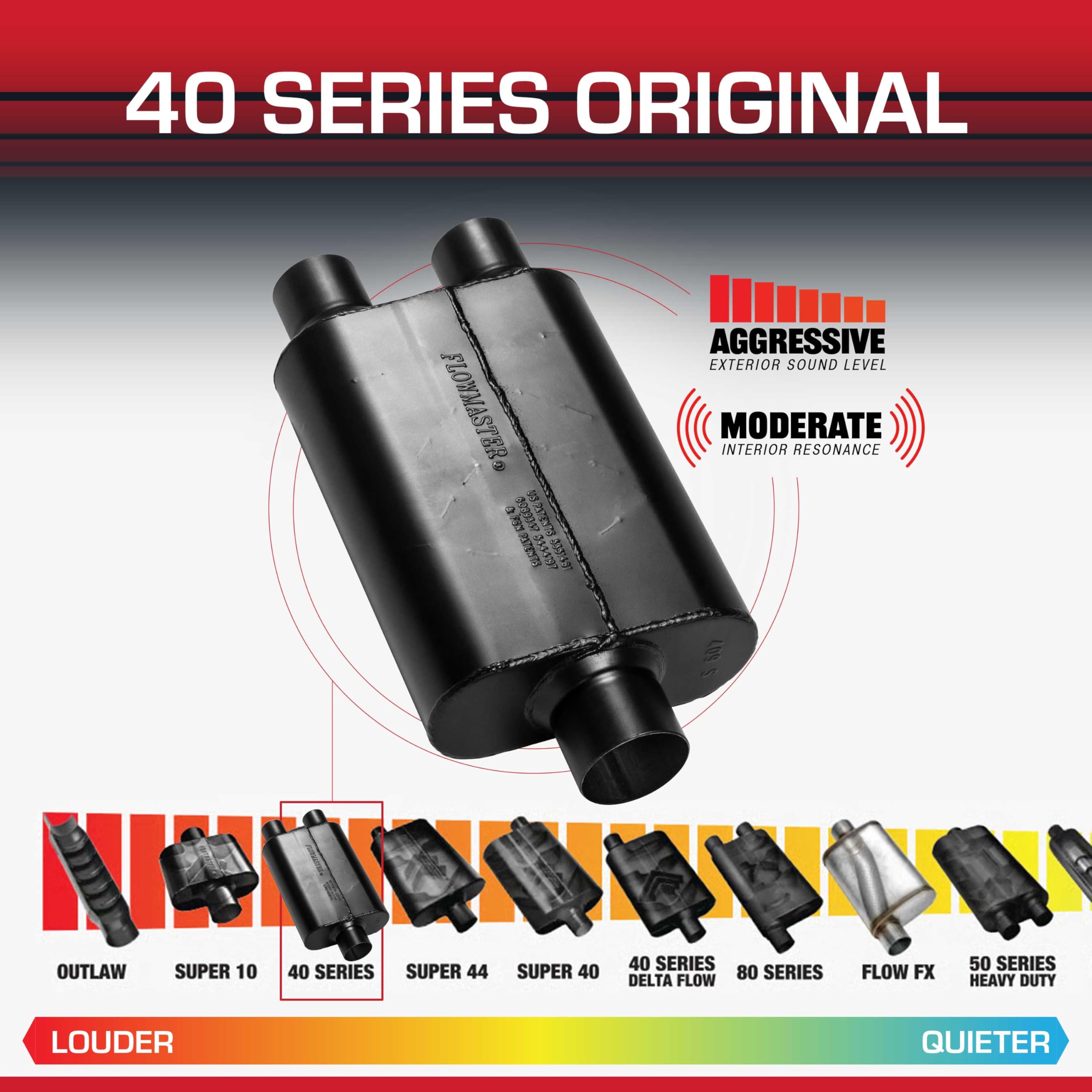 Amazon.com: Flowmaster 40 Series Original Chambered Muffler – 2.50