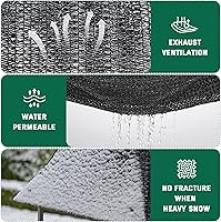 Vista 6 de Kesfitt Tela de sombra 70% para jardín, red resistente de 10 x 20 pies, lona de malla con material de polietileno de alta densidad y ojales