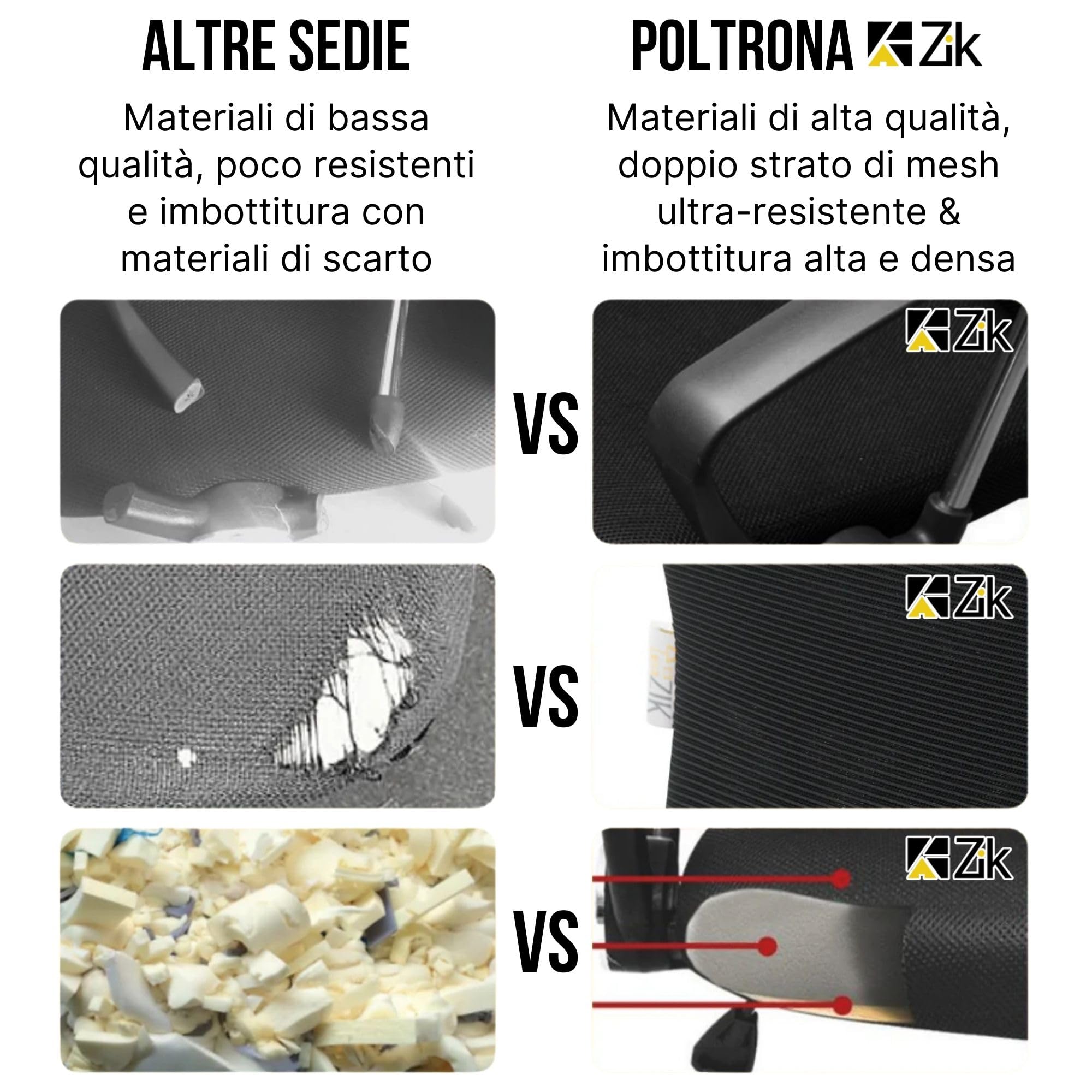ZIK - Sedia Ufficio con Supporto Lombare, Poltrona Ufficio Presidenziale Ergonomica con Ruote per Parquet in Rete Traspirante, Seduta Comoda Imbottita con Gommapiuma 7cm, Sedie con Portata 150Kg