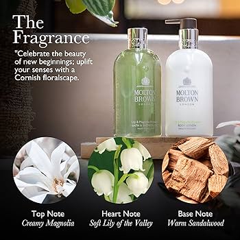 boy様　MOLTON BROWN LILY & MAGNOLIA Lily &amp; Magnolia Blossom Eau de Parfum Molton Brown