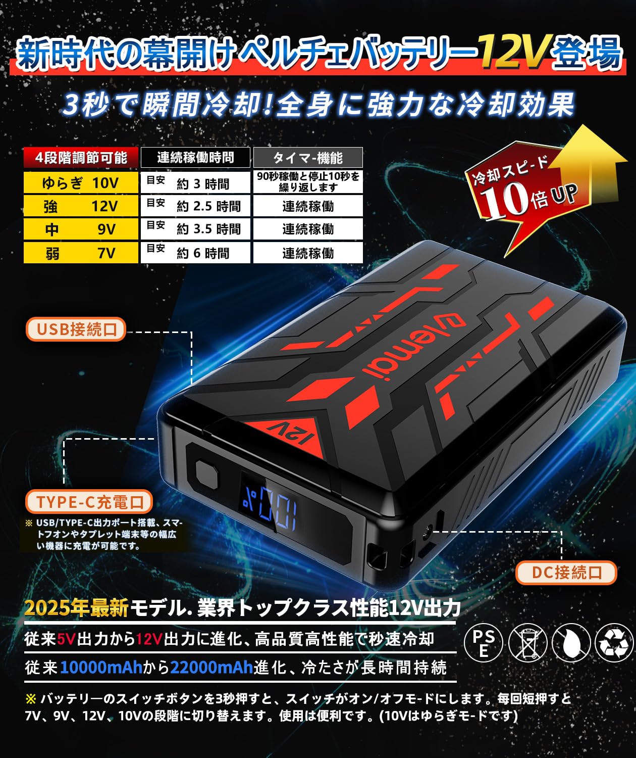 Amazon.co.jp: ペルチェベスト【2026夏新登場＆ペルチェ素子冷却技術