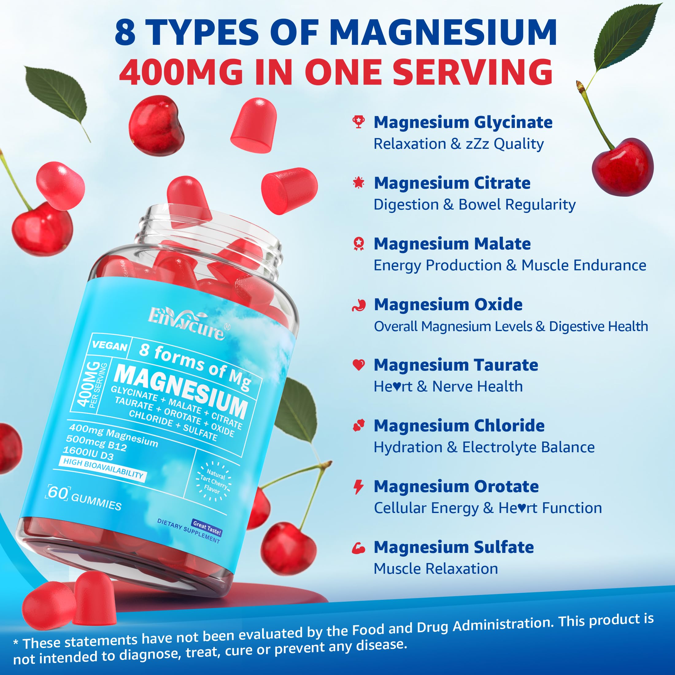 Magnesium Glycinate Complex Gummies 400mg + Ashwagandha | 8 Forms, 120Cts — Amazon image 3