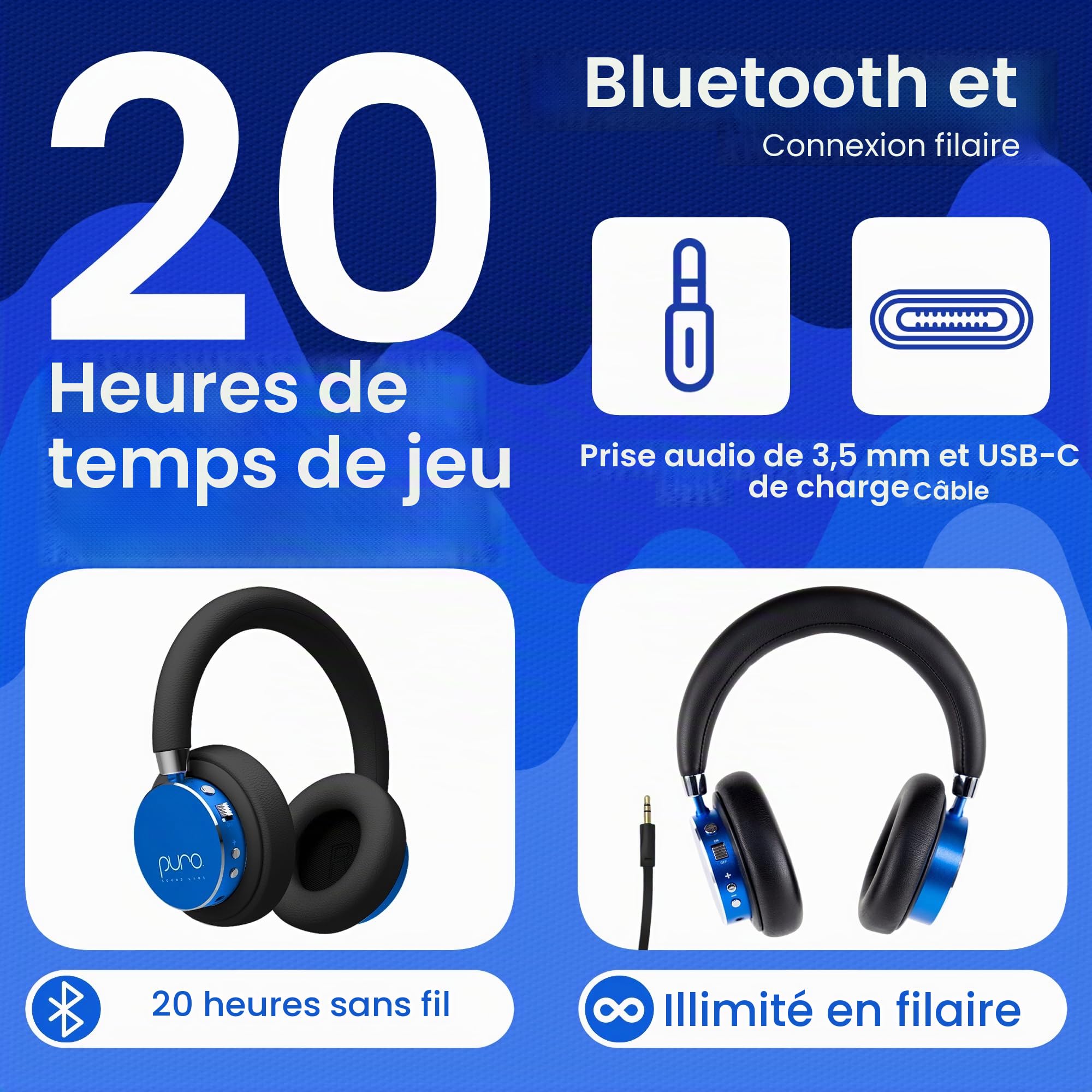 Puro Sound Labs BT2200-Plus Casque Bluetooth pour Enfants à Limitation du Volume - Casque Plus Sûr pour Enfants - Qualité Audio de Niveau Studio et Isolation du Bruit – Bleu