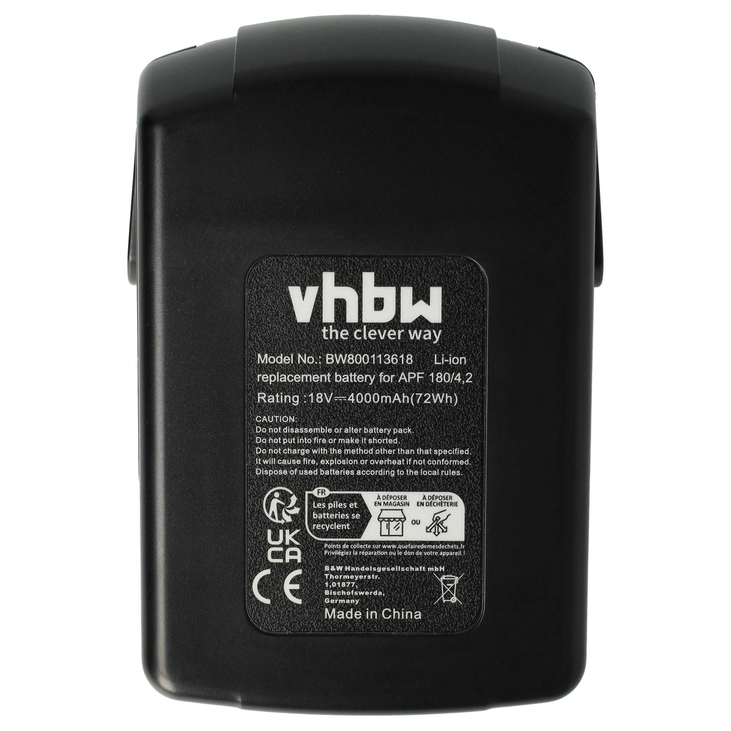 vhbw Batterie Remplacement pour Kress 98044607