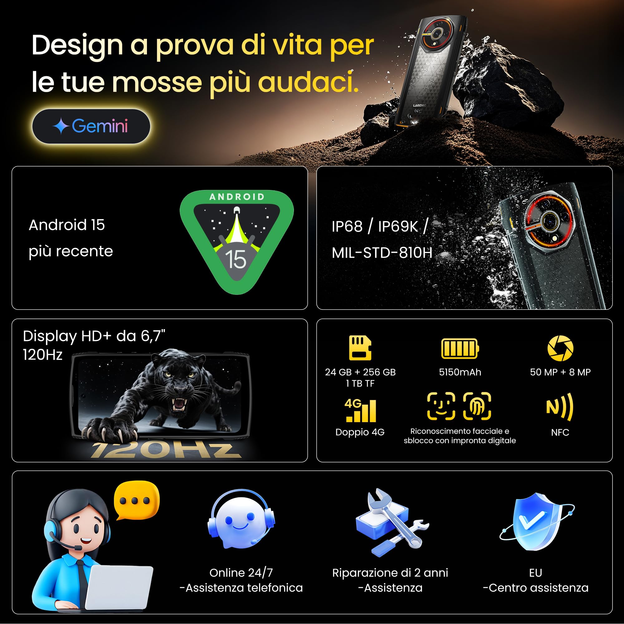 Panther 2 Pro Android 15 Rugged Smartphone, 24GB+256GB/1TB Telefono Rugged, 6.7" HD+120Hz, 50MP+8MP Octa-Core Cellulare Impermeabile, 5150mAh Batteria, Dual SIM 4G/Face ID/NFC/OTG/GPS, Nero