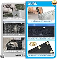 Vista 6 de Patio Paradise - Rejilla para valla de privacidad gris de 4 x 6 pies, cubierta de valla resistente con ojales, paneles de malla para valla temporal