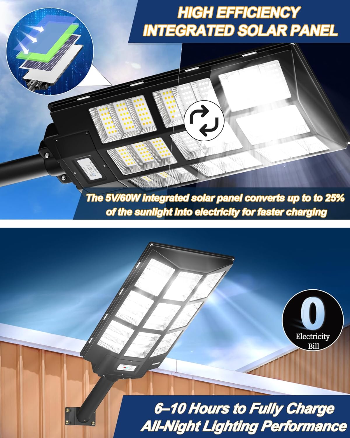 Solar Street Lights Outdoor,Solar Security Flood Lights Parking Lot Light