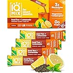 IQMIX Hydration Electrolyte Powder - 4-in-1 Formula for Hydration, Mental Clarity, Mood and Recovery - Sugar-Free Drink Mix, Keto, Magnesium L-Threonate, Lions Mane - 20 Count New Iced Tea Lemonade
