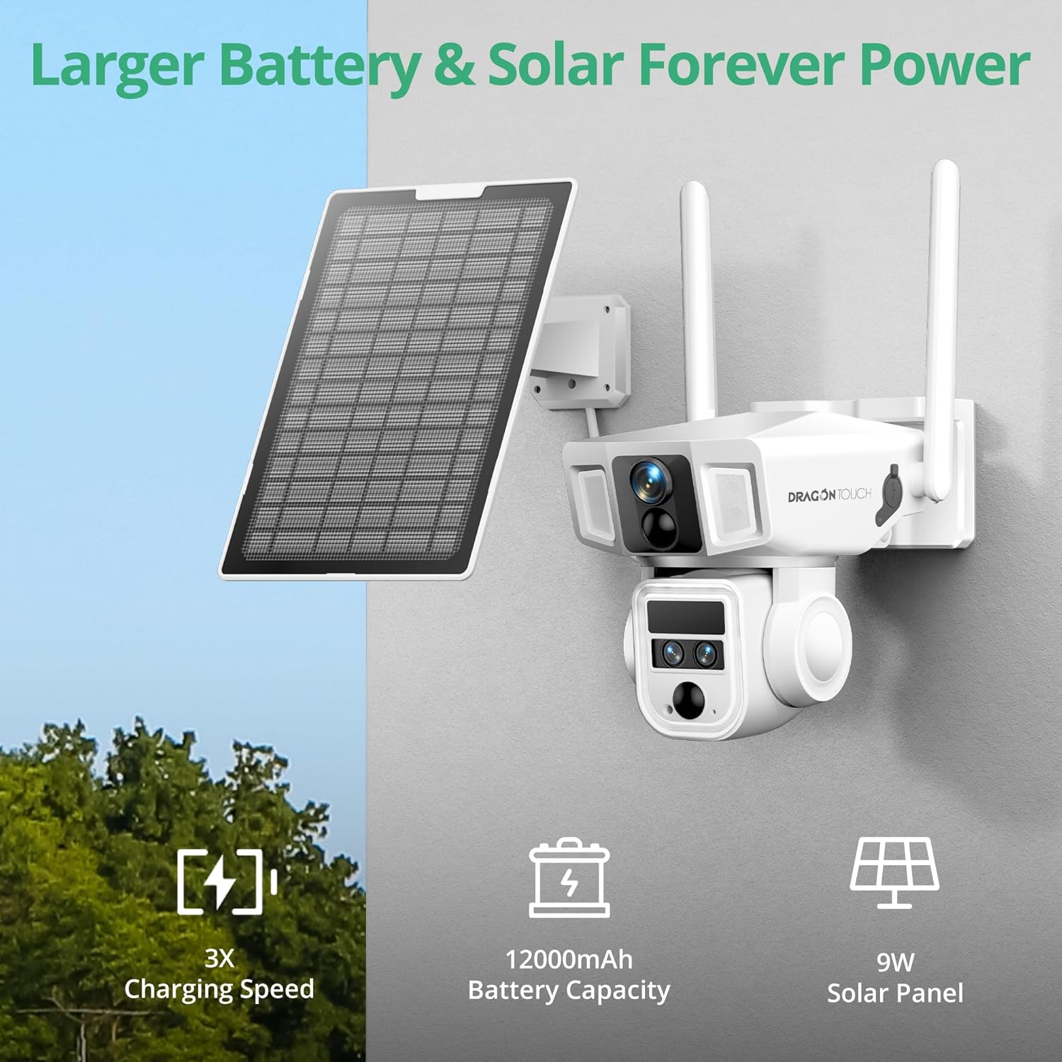 Image showing the camera and solar panel mounted on a wall, highlighting the 12000mAh battery capacity and 9W solar panel.