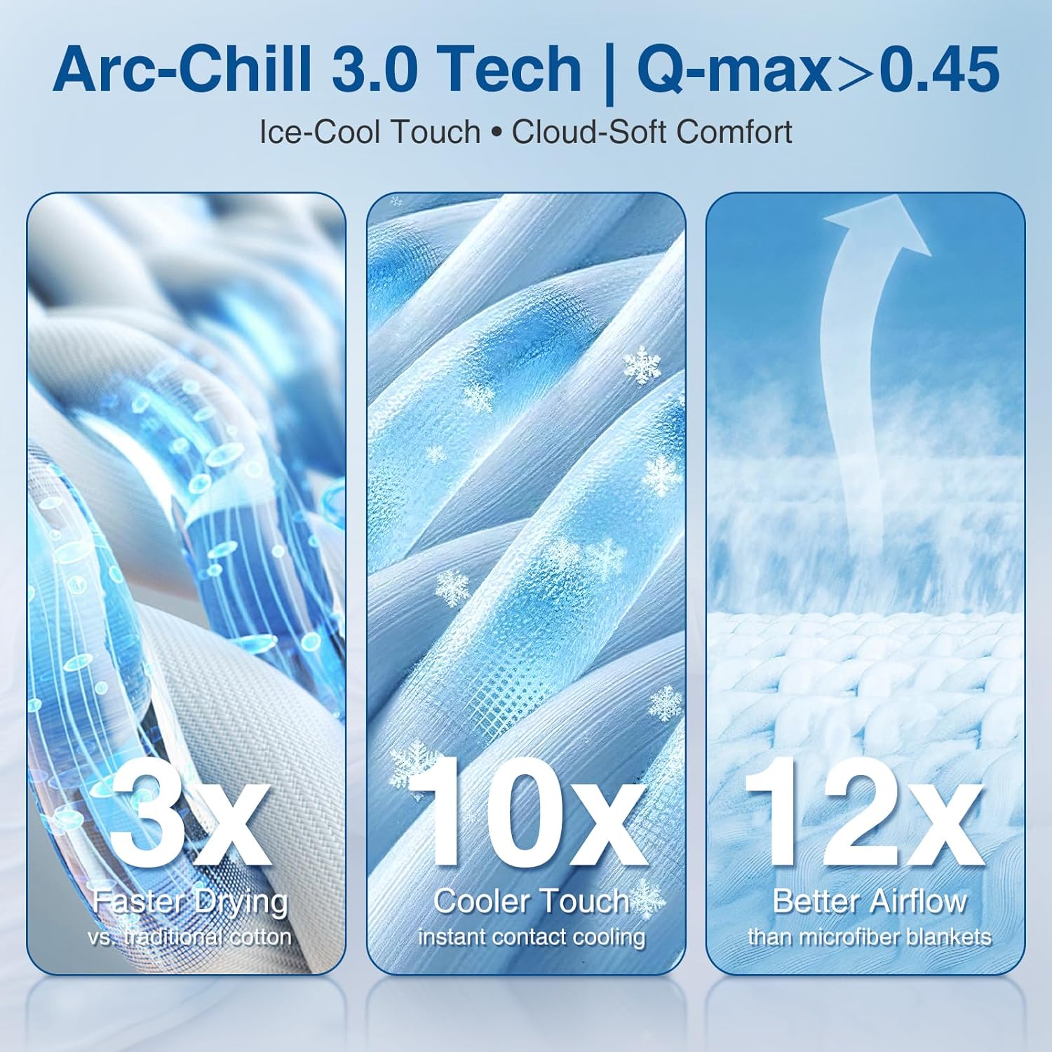 Cooling Comforter, King/Cali King - Reversible Lightweight Blanket for Hot Sleepers & Night Sweats, Breathable All-Season Bedding (108x90 Inch, Off White) - Image 4