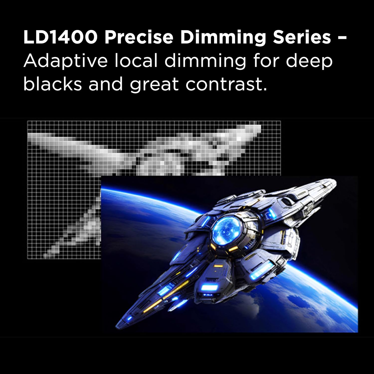Diagram illustrating LD1400 Precise Dimming zones
