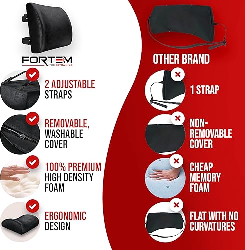 Miniatura 9 de FORTEM Cojín para asiento de silla (terciopelo, negro) + soporte lumbar