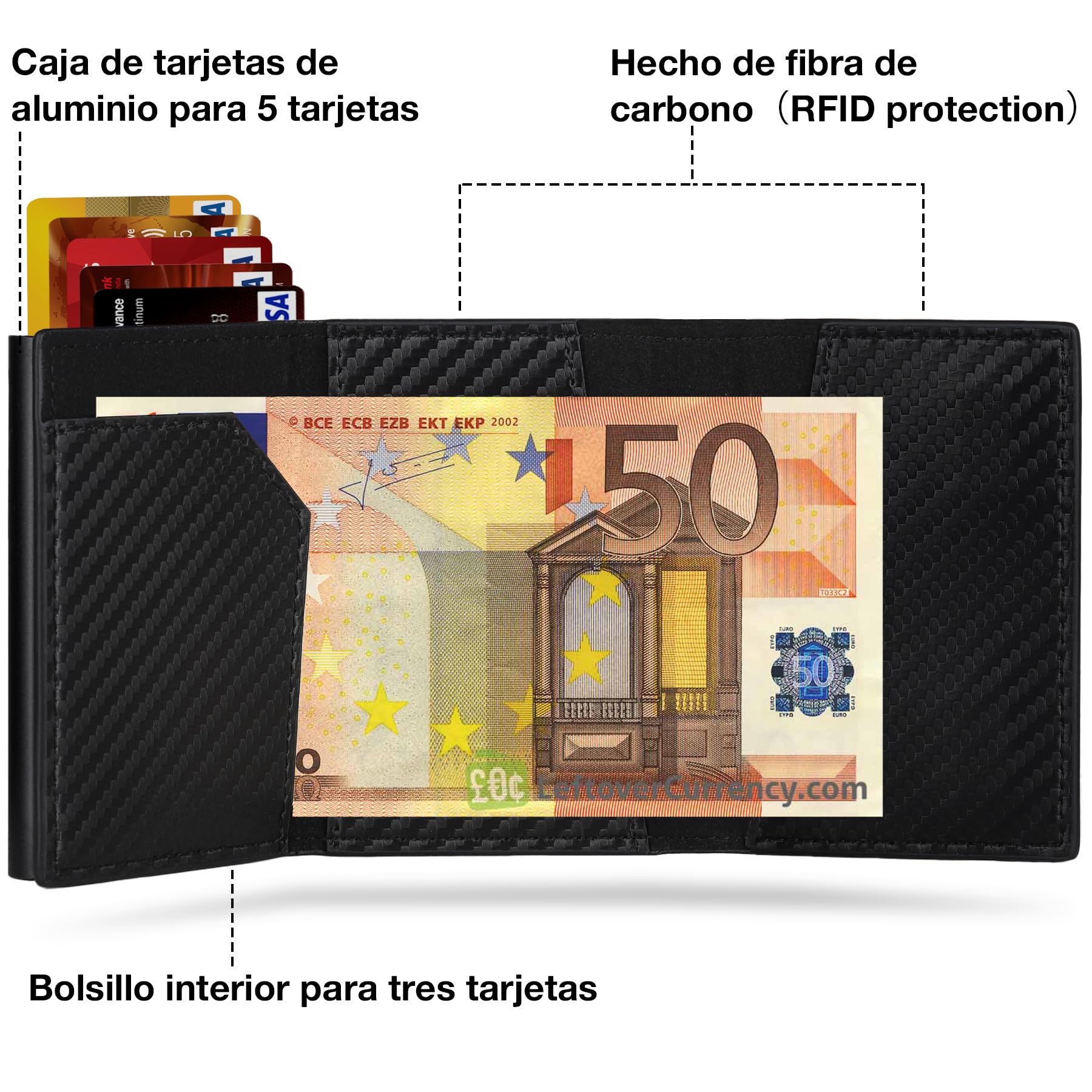 Tarjeteros para Tarjetas de Credito | Cartera para Hombre y Mujer con Monedero | Automática Pop-up Billeteras de Protección RFID | Regalos para Hombres | Negro (B-Negro)
