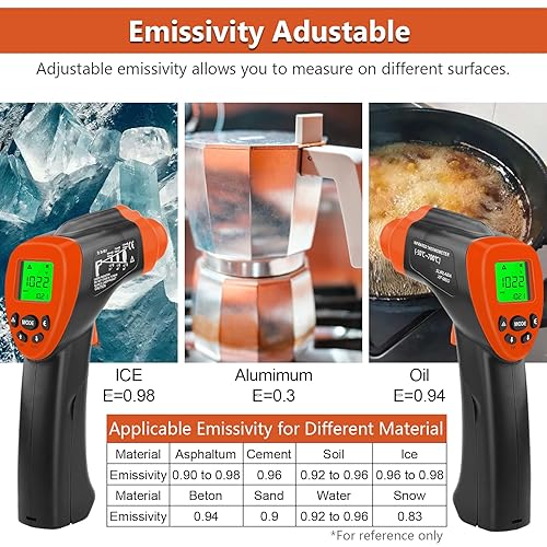 Miniatura 5 de Pistola de termómetro infrarrojo, pistola de temperatura térmica láser DS161 para cocinar, horno de pizza, motor HVAC, pistola de temperatura láser