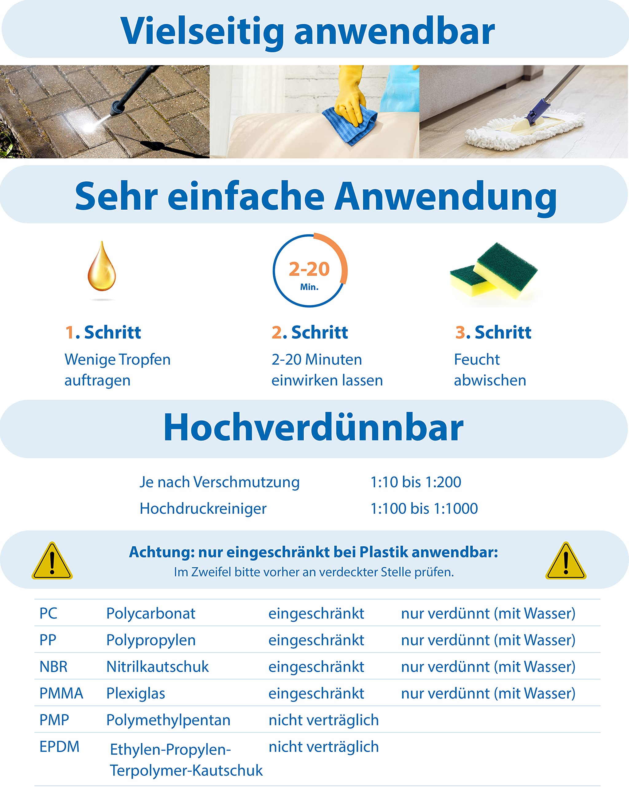 Orangenreiniger Konzentrat - ULTRA STARK - 75% Orangenterpene - 2 x 1L - biologisch abbaubar - löst hartnäckigste Verschmutzungen wie Kaugummi, Kleber, Fett & Flecken - AK VARIOCHEMIE Made in Germany