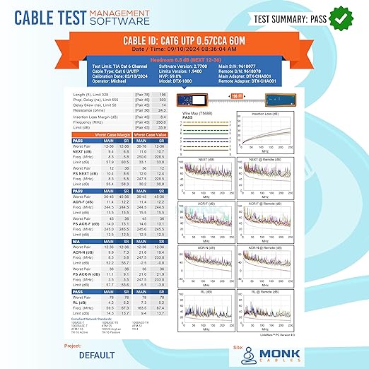 Cable de Red CAT6 Plenum UTP 1000ft 23AWG 550MHz Azul miniatura 6