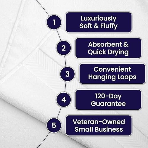 Miniatura 6 de Alusa Home Toallas de baño de bambú de lujo, ultra suaves y afelpadas, toallas extra grandes de 700 GSM, absorbentes y de secado rápido, juego de