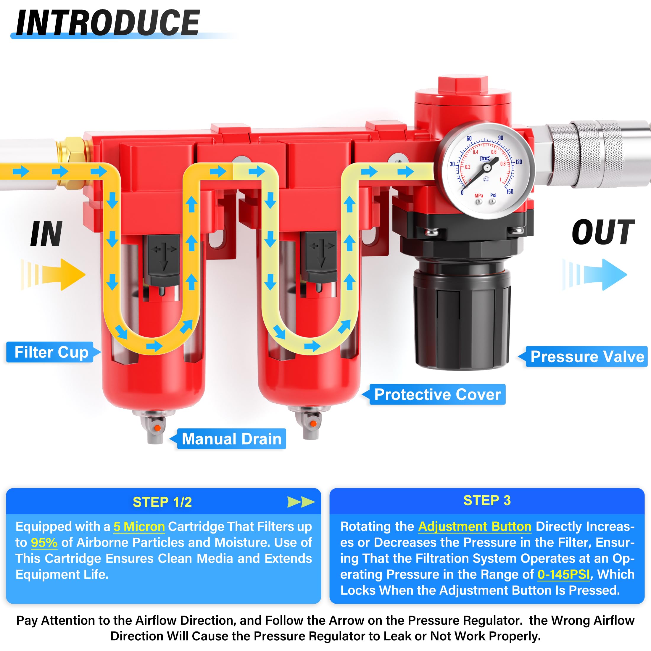 TAILONZ PNEUMATIC 3/4 di pollice NPT 150PSI 3 in 1 regolatore di pressione del filtro dell'aria Combo Piggyback, filtro compressore utensile aria, elemento filtrante 5 micron (drenaggio manuale)