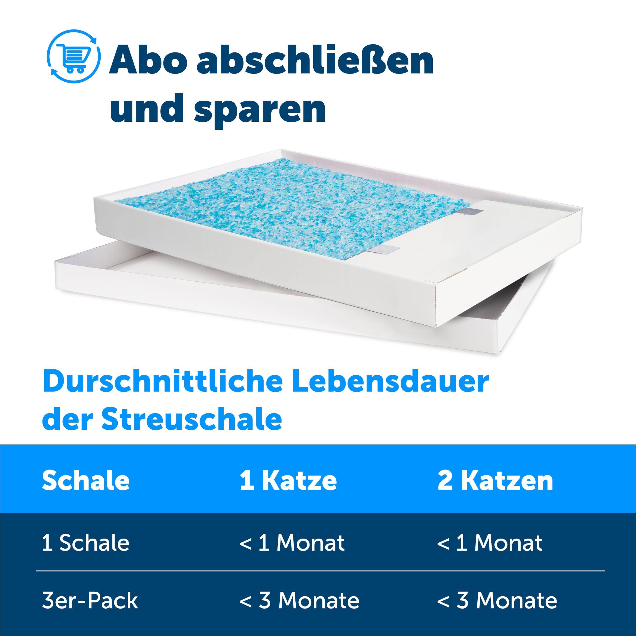 PetSafe ScoopFree Ersatzschale mit Blauem Kristall Katzenstreu - Geruchskontrolle, Staubfrei, Auslaufschutz - 3er-Pack