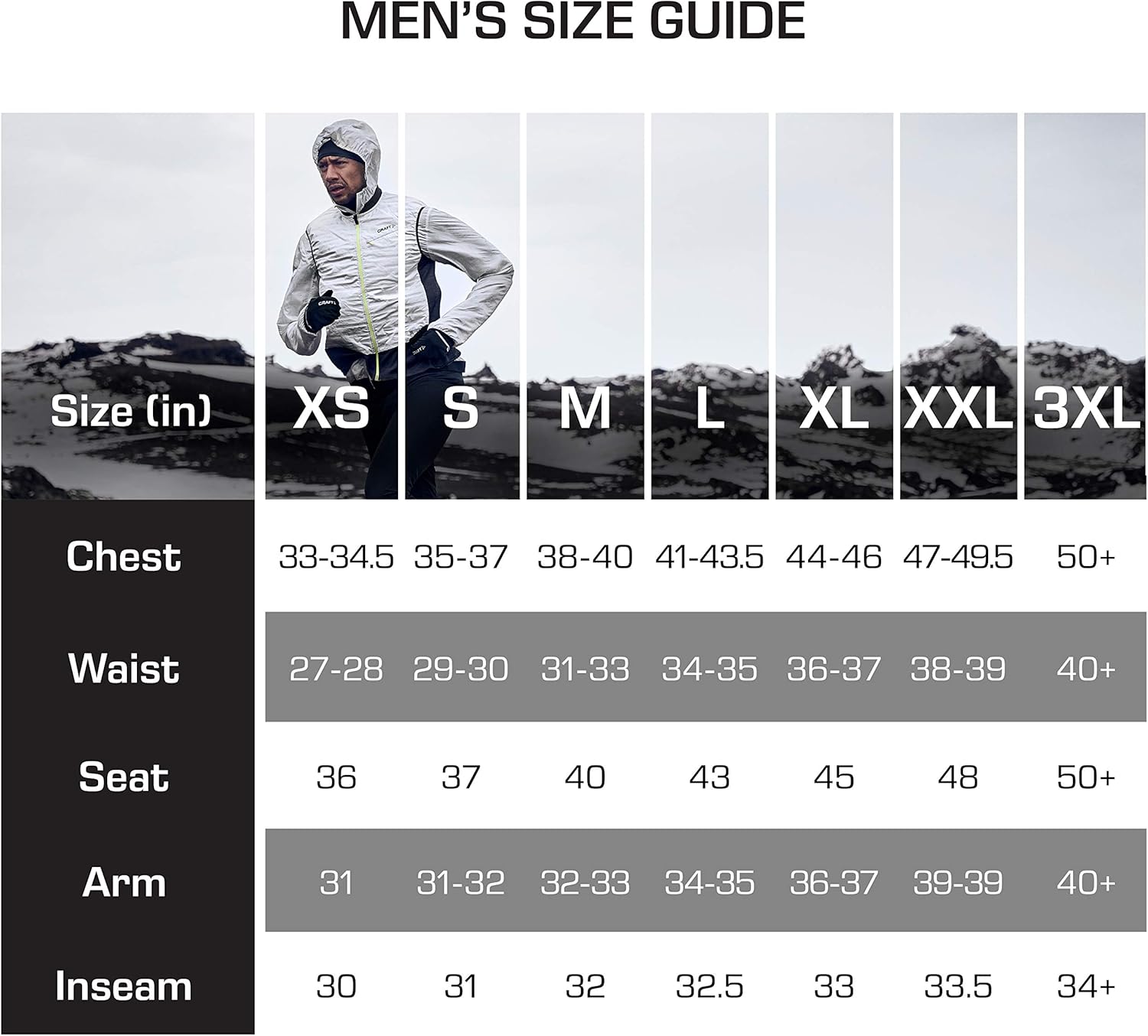 Craft Ideal Wind Tight - Men's Black, XXL : Sports & Outdoors