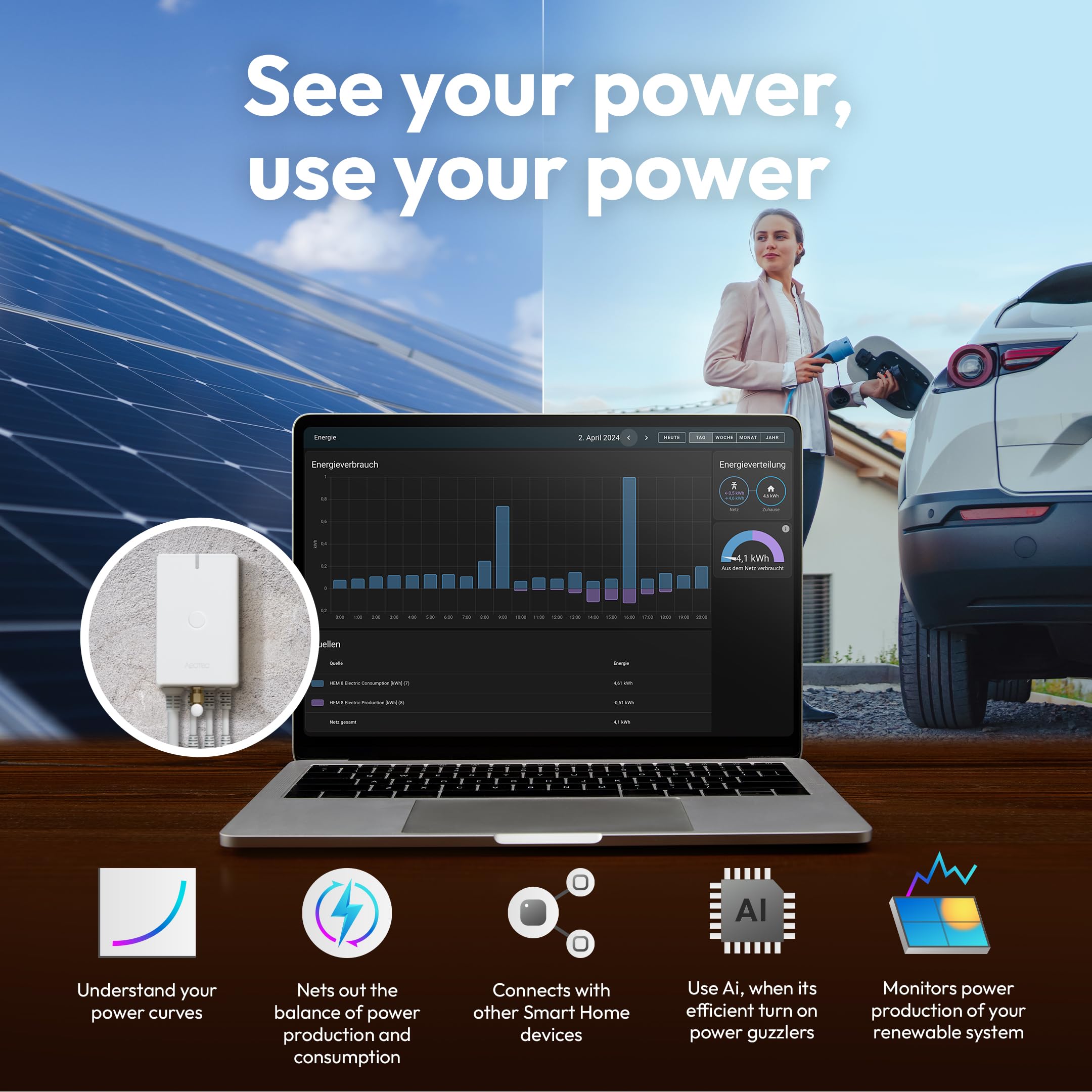 Aeotec Home Energy Meter 8 – Smarter Stromzähler – Echtzeitüberwachung von Verbrauch und Erzeugung – Z-Wave Long Range – 3x60A Stromklemmen – Unterstützt 3-Phasen-Strom – SmartThings – HomeAssistant