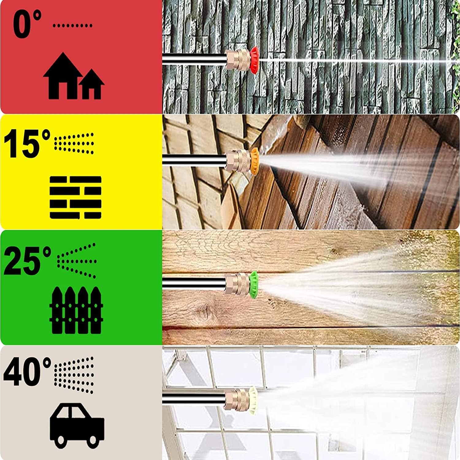 Buy PowerSmart Electric Pressure Washer 2030 PSI 4 Nozzles Electric