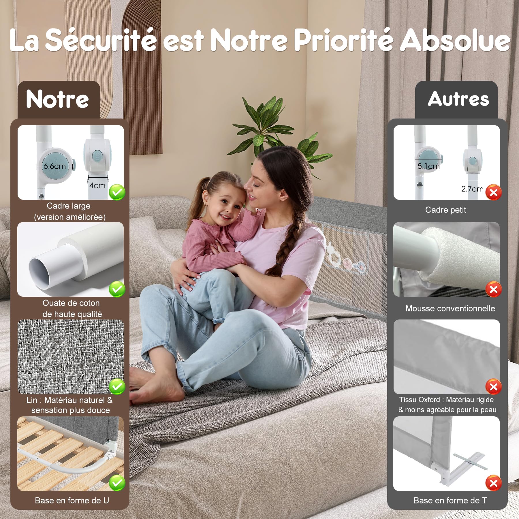 Barrière de Lit Enfant 150 cm Repliable, Cadre Large Anti-Collision pour Tous Types de Lits