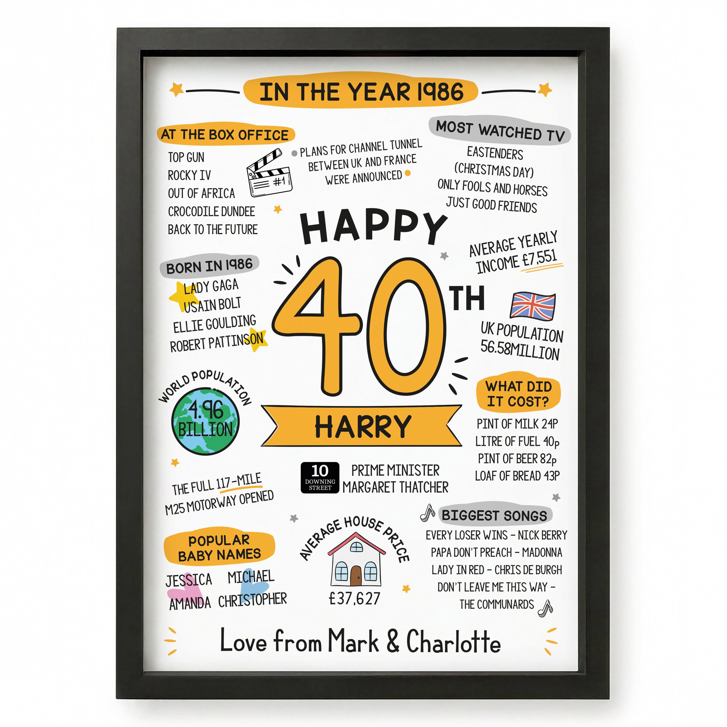 Beecreative 40th Birthday Gifts For Men Women, Personalised Fortieth