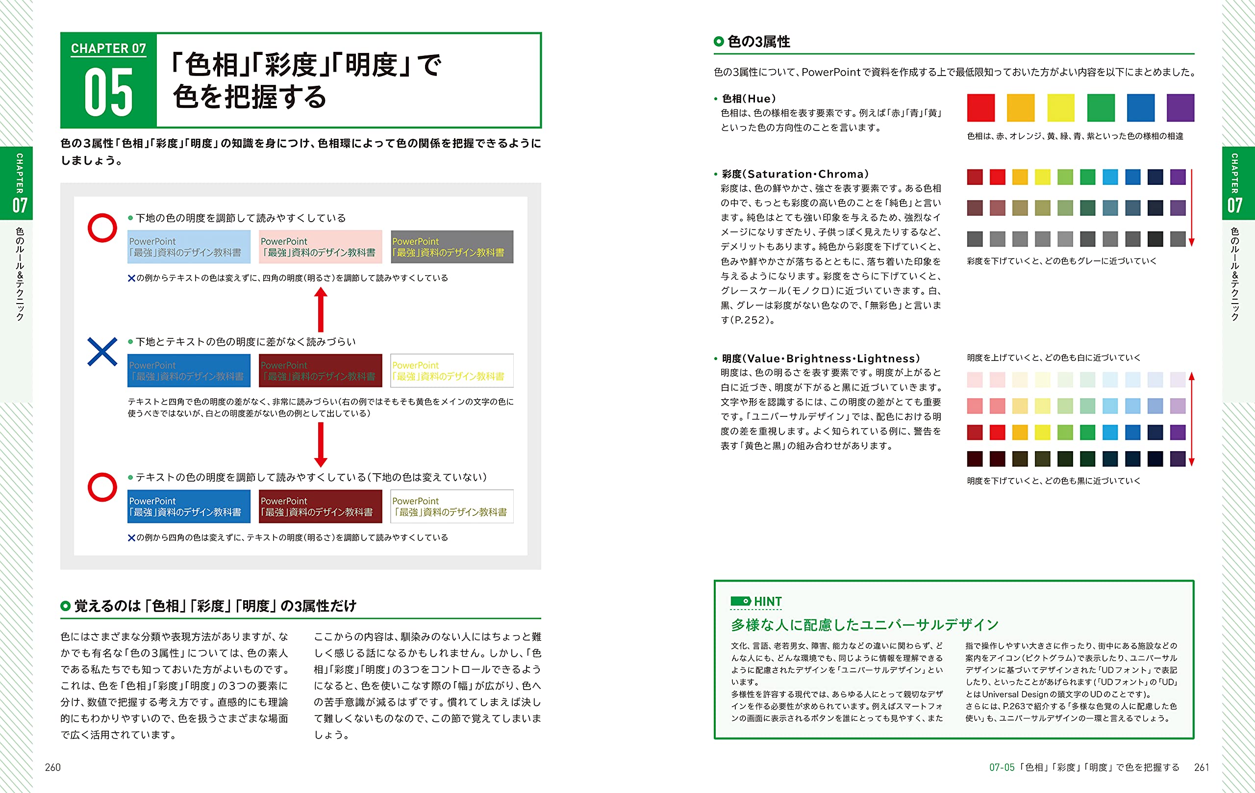 PowerPoint 「最強」資料のデザイン教科書