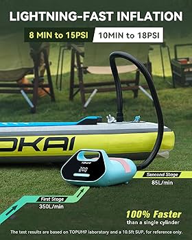 Amazon.co.jp: TOPUMP 7800mAh 充電式SUPエアポンプ TPS300