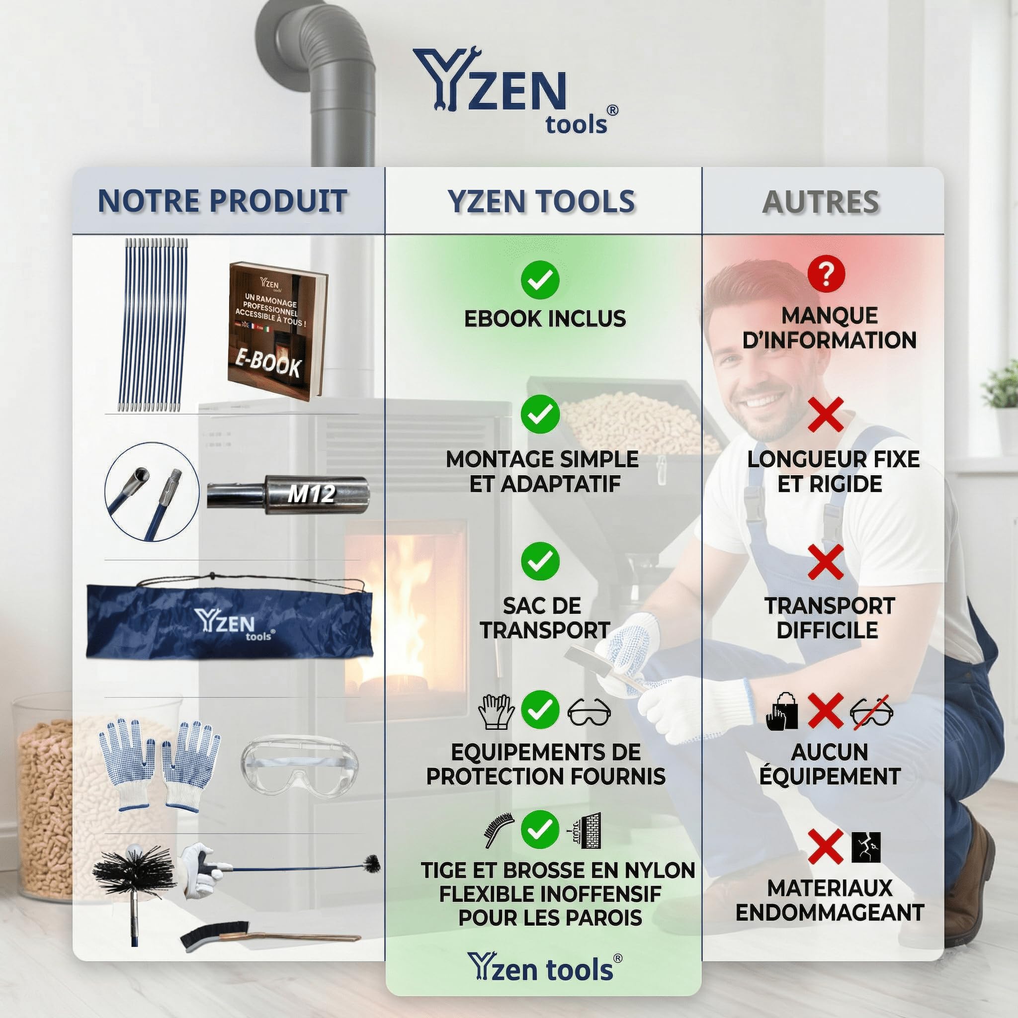 Kit de ramonage poêle à granulés pellets 9m – hérisson 80 mm 100 mm PROKIT Complet + Ebook Inclus, 15 Cannes Flexibles (0,6 m), Adaptateur M12, Gants antidérapants, Lunettes, Sac Transport, Brosse