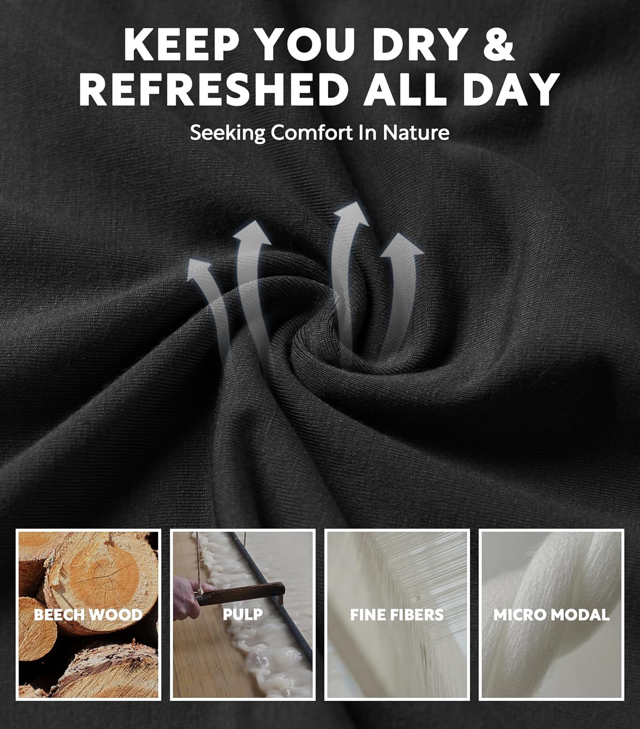 SEPARATEC Mens Underwear with Pouch Premium Soft Micro Modal Boxer Briefs Comfortable Dual Pouch Underwear for Men 3 Pack - Image 4