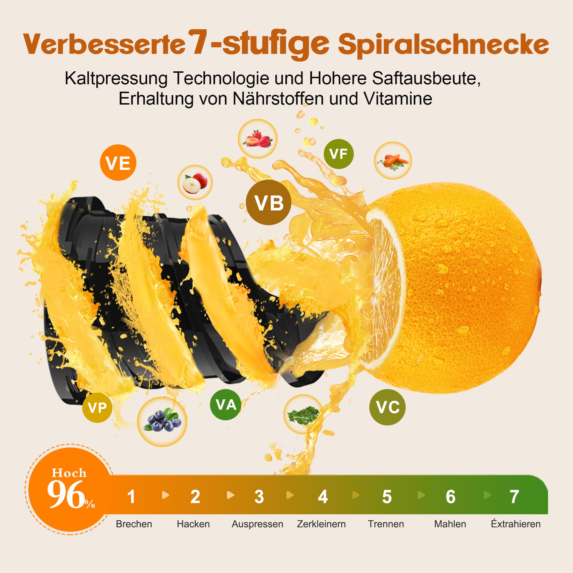 Fretta Entsafter Slow Juicer Testsieger, Entsafter Gemüse und Obst Grün | Einfache Montage & Reinigung，BPA-frei,135MM Öffnung，Ganze Früchte，Leiser，Umkehrfunktion,Hohe Saftausbeute,Leistungsstarke
