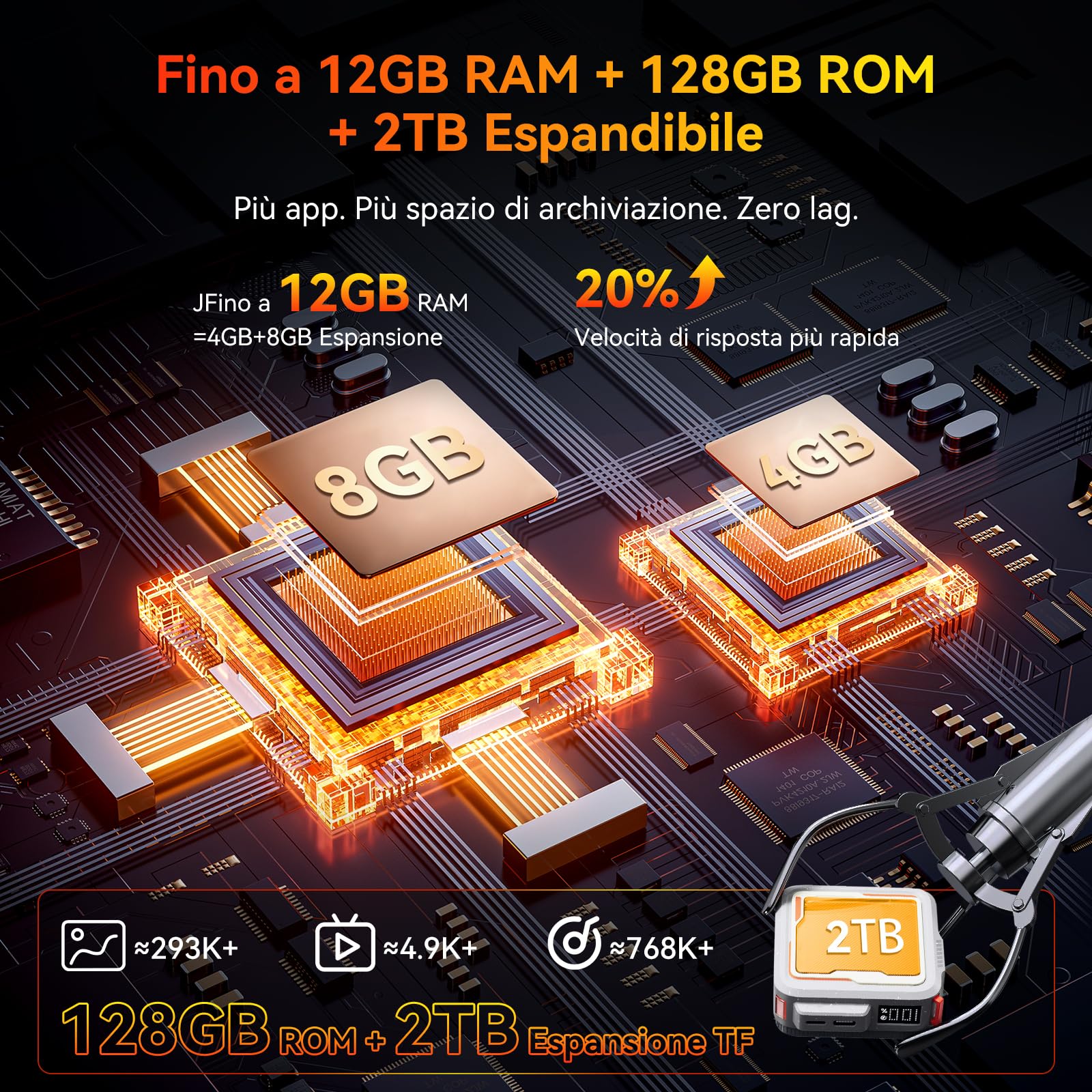 Blackview Fort 1 Rugged Smartphone, Android 15 Celluare Antiurto, Batteria 10000mAh Telefono Indistruttibile, 6.56''HD+, 90Hz, 12(4+8) GB+128GB/2TB TF, IP68/NFC/OTG/Face ID/2 Anni Garanzia