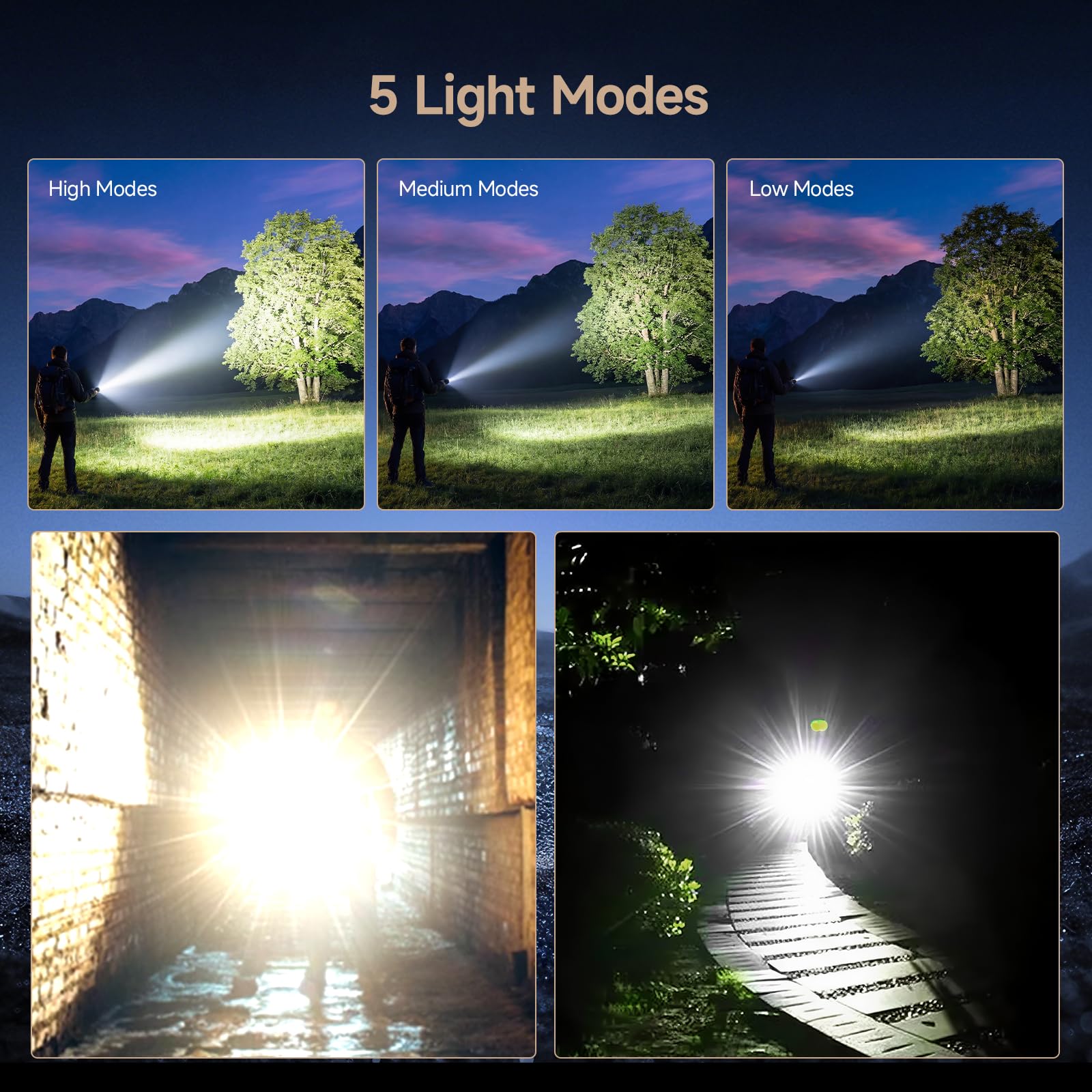 SKYFIRE LED Taschenlampe aufladbar, 2000 Lumen, 5000 mAh, Zoom, 5 Modi | 30 W, bis zu 30 Std. Laufzeit, USB-C, Powerbank, IPX6 und Zündlinse für Camping, Wandern, Pannen und Notfälle