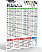 Vista 8 de Useful Magnets Tabla de Recomendaciones de Brocas de Roscar Equivalentes Decimales Póster Magnético Flexible de Taladro Arte de Pared de Tamaños