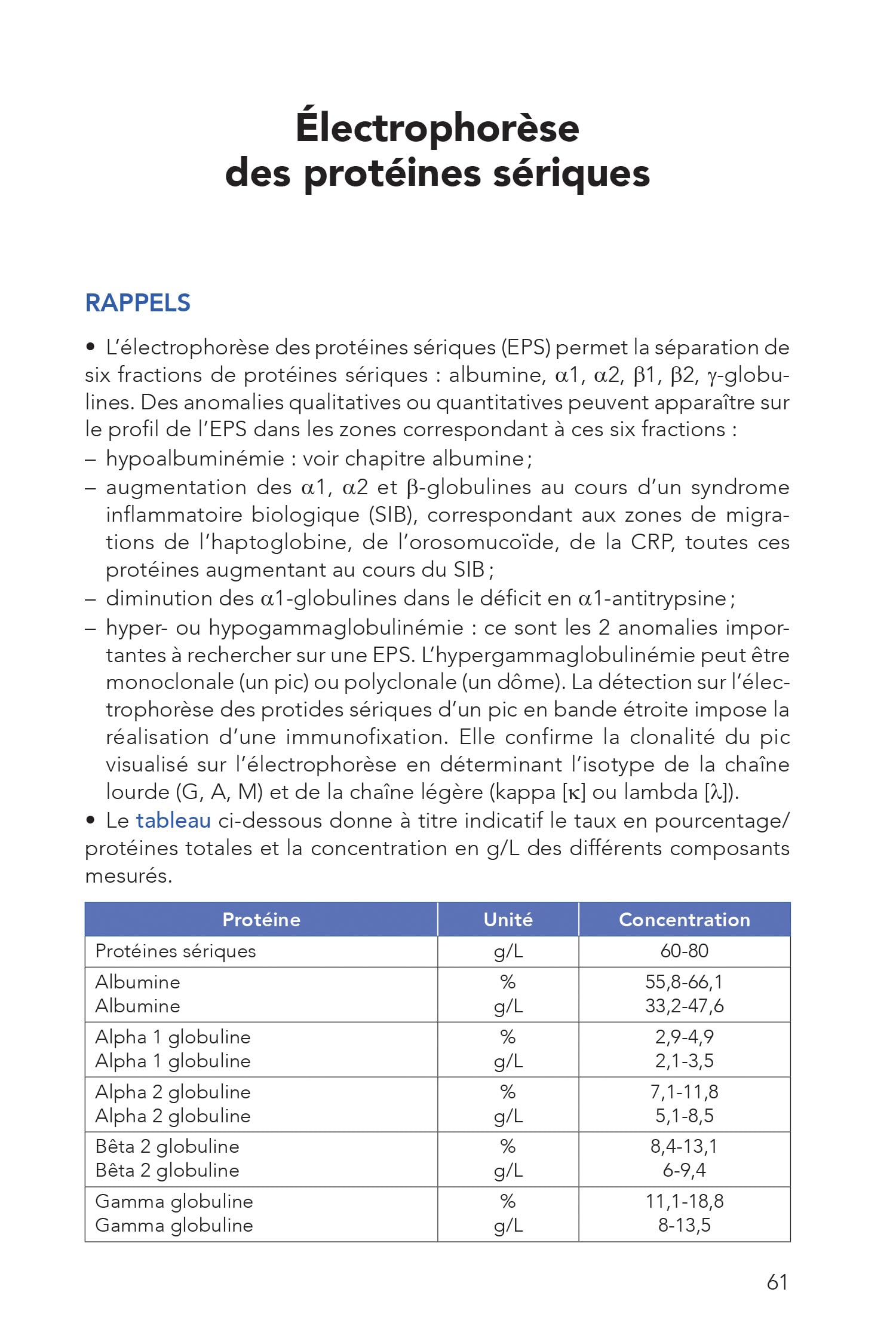 Interprétation des examens biologiques, 3e éd.