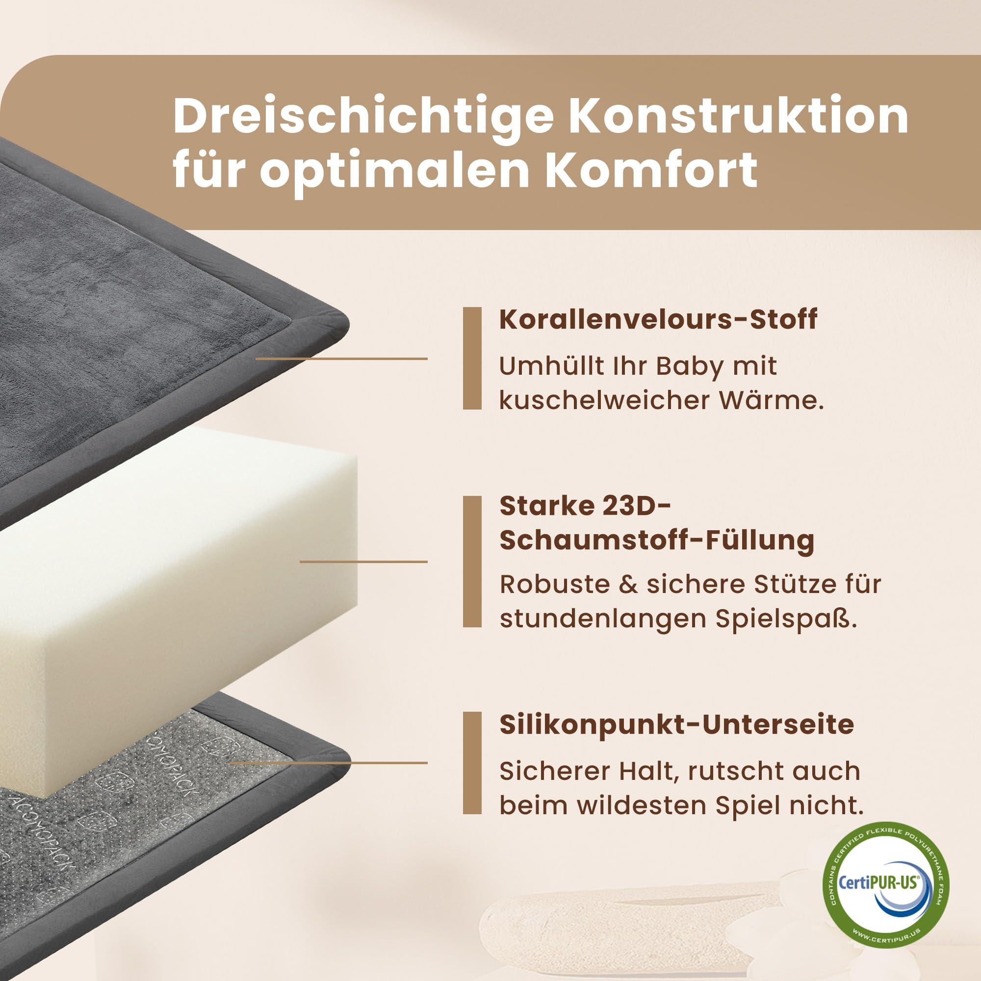 ACOMOPACK Baby Krabbelmatte 150x200x3.5cm Große Spielmatte mit Schaumfüllung Rutschfester Unterseite Weicher Teppich für Kinderzimmer und Laufgitter Dunkelgrau