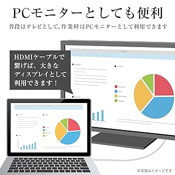 ☆ハイセンス 32V型 ハイビジョン 液晶テレビ 32N20 動作確認済み☆ Amazon | ハイセンス 32V型 ハイビジョン液晶テレビ - IPSパネル
